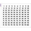 Trend Enterprises Numbers 1-100 Wipe-Off® Chart, 17in x 22in, PK6 T27303